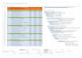 create ms project gantt chart and project plans